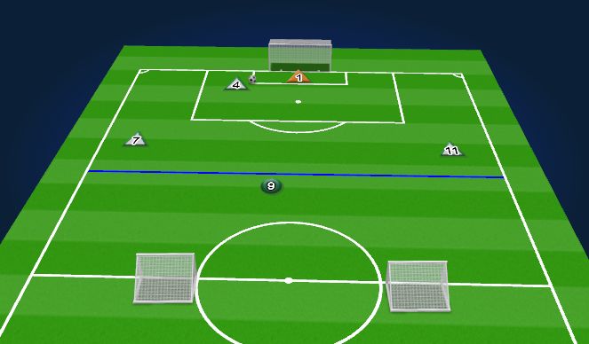 Football/Soccer Session Plan Drill (Colour): Level 1