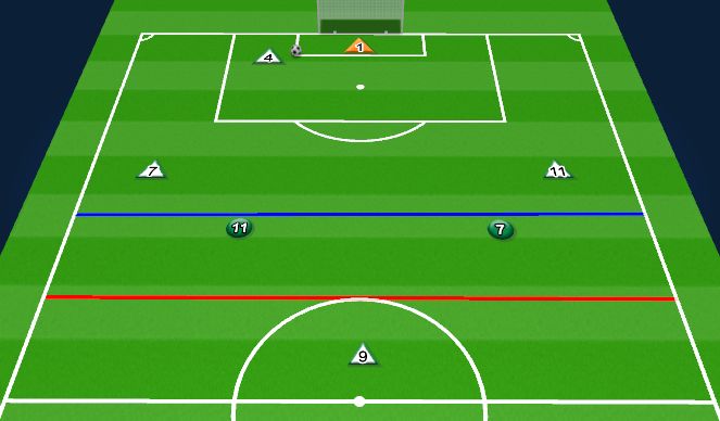 Football/Soccer Session Plan Drill (Colour): Level 2
