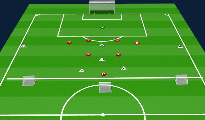 Football/Soccer Session Plan Drill (Colour): Functional Practice 2