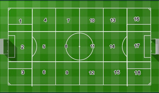 Football/Soccer Session Plan Drill (Colour): Splitting The Pitch