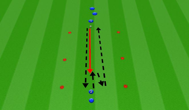 Football/Soccer Session Plan Drill (Colour): LSSL