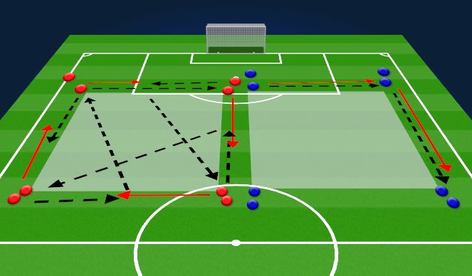 Football/Soccer Session Plan Drill (Colour): passing drills