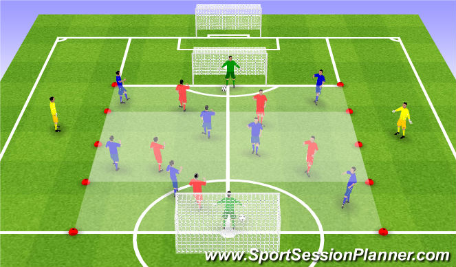 Football/Soccer Session Plan Drill (Colour): Positioning Game