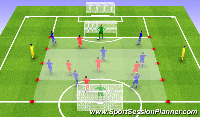 Football/Soccer Session Plan Drill (Colour): Game Training