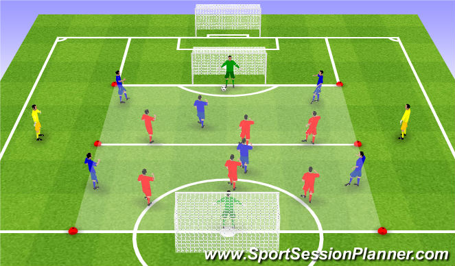 Football/Soccer Session Plan Drill (Colour): Training Game
