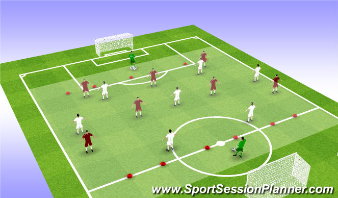 Football/Soccer Session Plan Drill (Colour): Passsing Practice