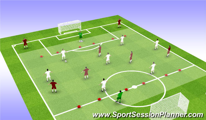 Football/Soccer Session Plan Drill (Colour): Positioning Game
