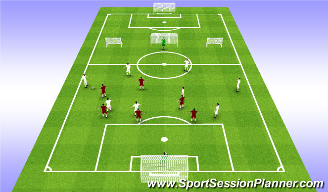 Football/Soccer Session Plan Drill (Colour): Game Training