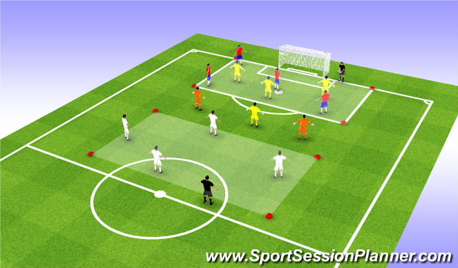 Football/Soccer Session Plan Drill (Colour): Positioning Game