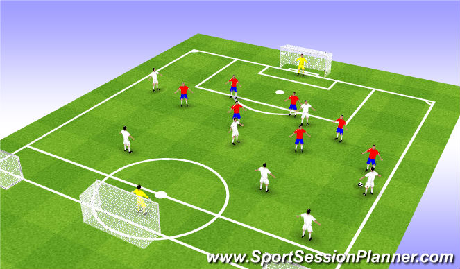 Football/Soccer Session Plan Drill (Colour): Game Training
