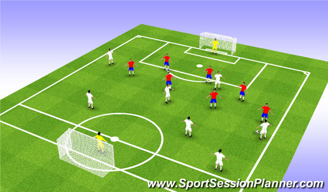 Football/Soccer Session Plan Drill (Colour): Training Game