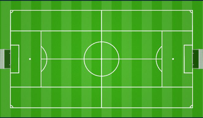 Football/Soccer Session Plan Drill (Colour): Warm-Up