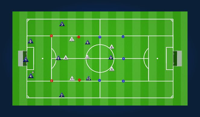 Football/Soccer Session Plan Drill (Colour): Activity 2