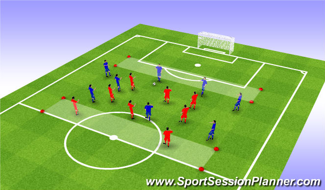 Football/Soccer Session Plan Drill (Colour): Positioning Game