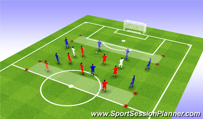 Football/Soccer Session Plan Drill (Colour): Positioning Game Progression