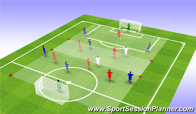 Football/Soccer Session Plan Drill (Colour): Game Training