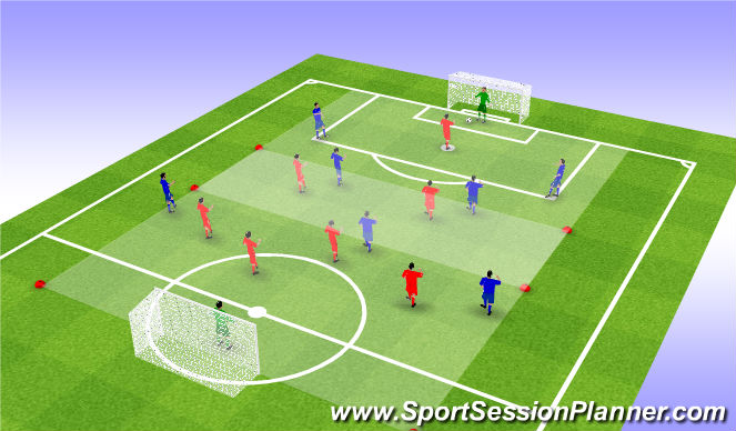 Football/Soccer Session Plan Drill (Colour): Training Game