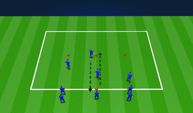 Football/Soccer Session Plan Drill (Colour): Individual Technical Dribble Patterns