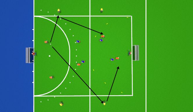 Hockey: Session: Connection & Receiving Skills (Transition 2 ...