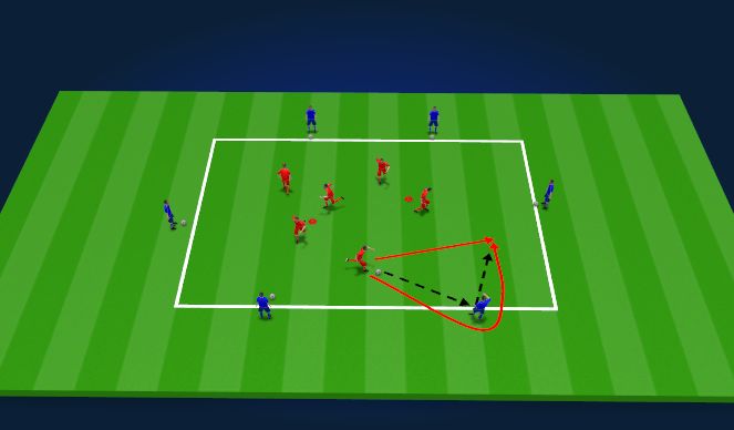 Football/Soccer Session Plan Drill (Colour): Technical Activity