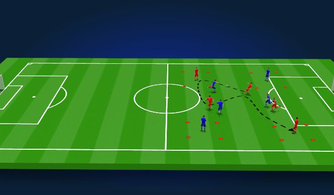 Football/Soccer Session Plan Drill (Colour): Game: Target Zones