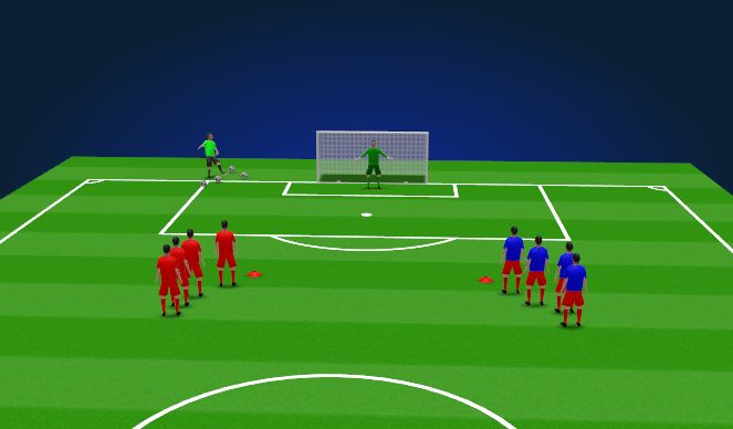 Football/Soccer Session Plan Drill (Colour): Technical (Unopposed) - Power and Finesse