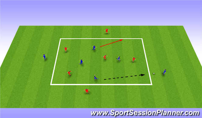 Football/Soccer Session Plan Drill (Colour): 4v4 plus 2 (thru way)