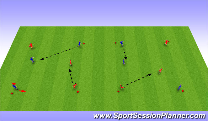 Football/Soccer Session Plan Drill (Colour): Technical passing corners
