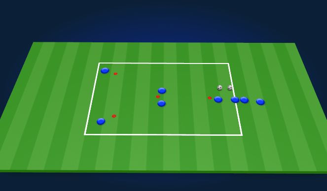 Football/Soccer Session Plan Drill (Colour): Animation 3