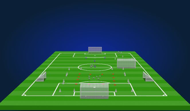 Football/Soccer Session Plan Drill (Colour): Field Set-up