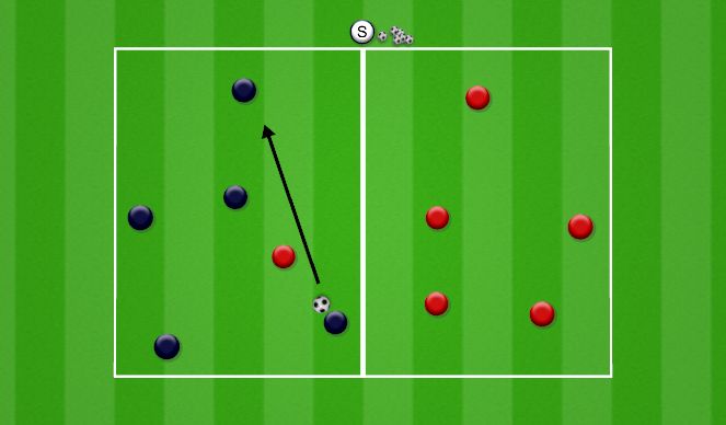 Football/Soccer Session Plan Drill (Colour): Pass & Transfer (Defensive)
