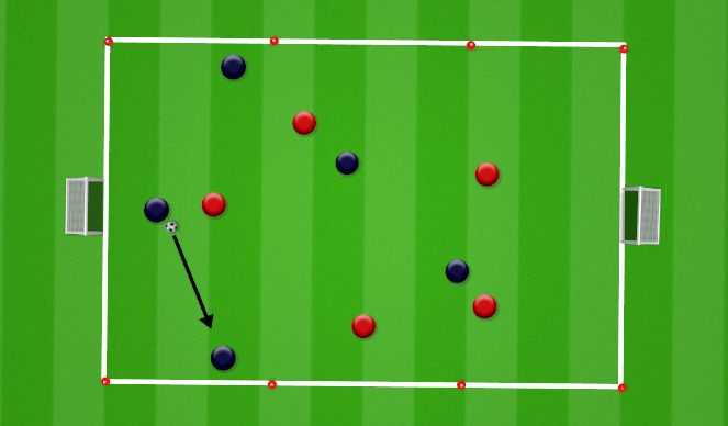 Football/Soccer Session Plan Drill (Colour): Final Game - Gametime