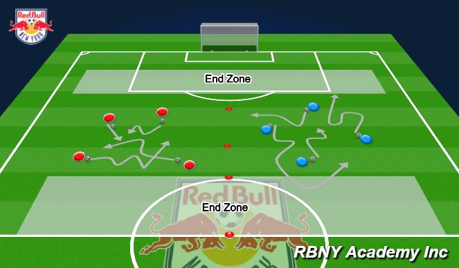 Football/Soccer Session Plan Drill (Colour): Introduction