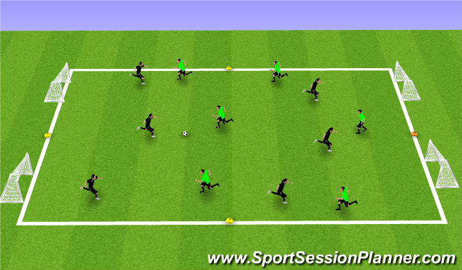 Football/Soccer Session Plan Drill (Colour): Conditoned Game