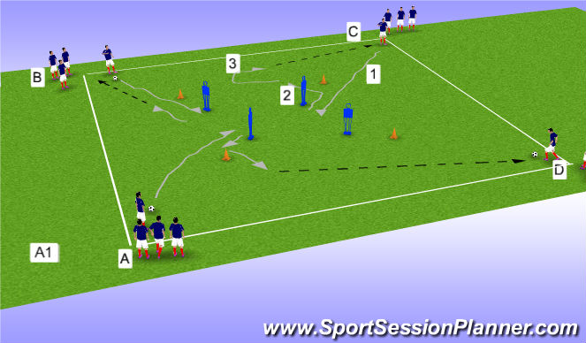 Football/Soccer Session Plan Drill (Colour): Corner coerver box.