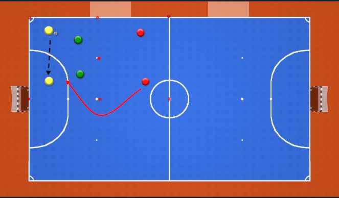 Futsal Session Plan Drill (Colour): 2v2 Rondo + 3rd Player
