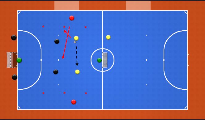 Futsal Session Plan Drill (Colour): 2v2 + 3rd Player