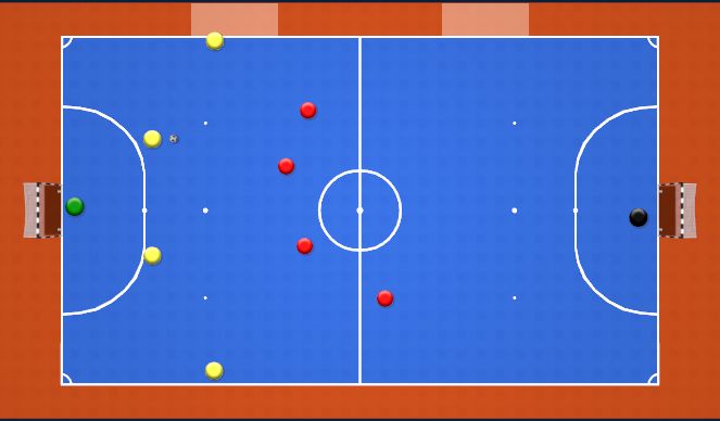 Futsal Session Plan Drill (Colour): 4v4 Conditioned Game