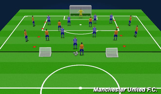 Football/Soccer Session Plan Drill (Colour): Emergency defending function