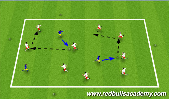 Football/Soccer Session Plan Drill (Colour): warm-up