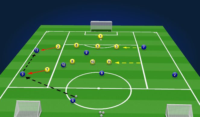 Football/Soccer Session Plan Drill (Colour): Main Practise - Picture 1