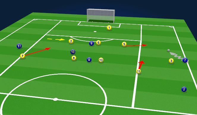 Football/Soccer Session Plan Drill (Colour): Picture 2 