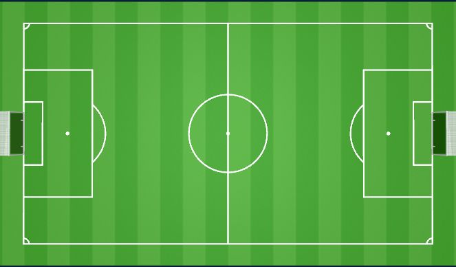 Football/Soccer Session Plan Drill (Colour): Reflection 