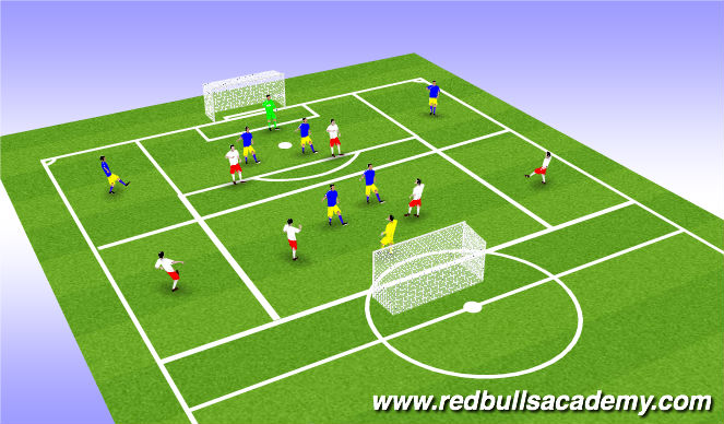 Football/Soccer Session Plan Drill (Colour): 4 vs 4 + 2