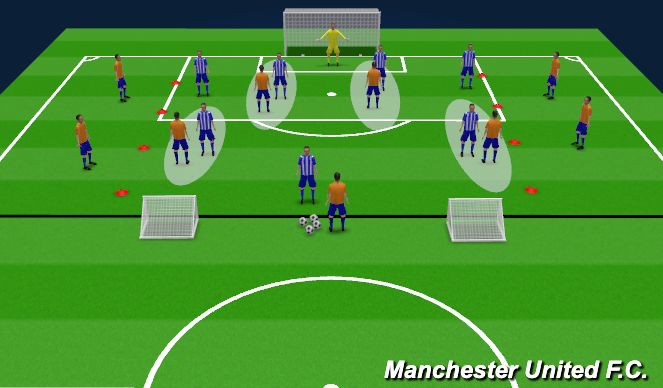 Football/Soccer Session Plan Drill (Colour): Picture 1