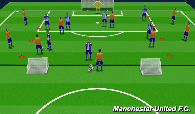 Football/Soccer Session Plan Drill (Colour): Picture 2