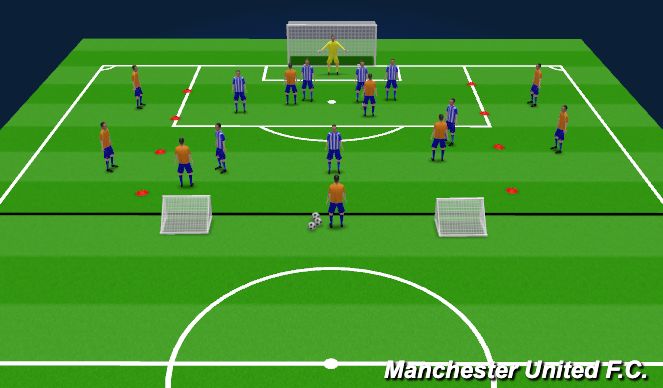 Football/Soccer Session Plan Drill (Colour): Picture 3