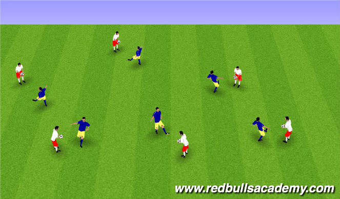 Football/Soccer Session Plan Drill (Colour): Juggling Warm Up