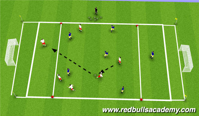 Football/Soccer Session Plan Drill (Colour): Double end zone