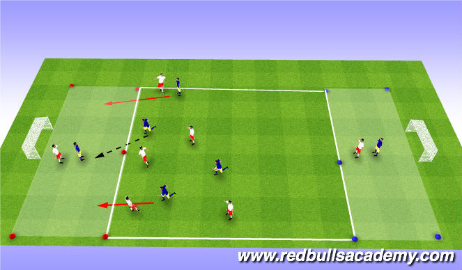 Football/Soccer Session Plan Drill (Colour): Conditionned games